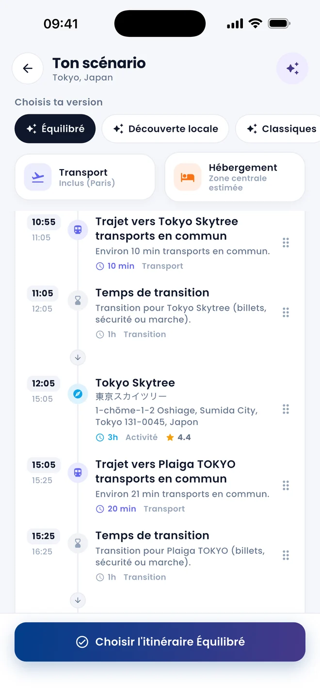 L'itinéraire détaillé, heure par heure