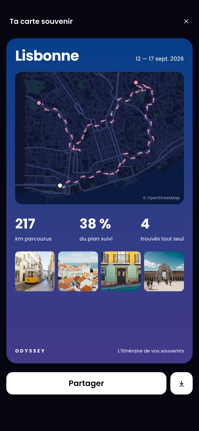 Récapitulatif : la carte souvenir